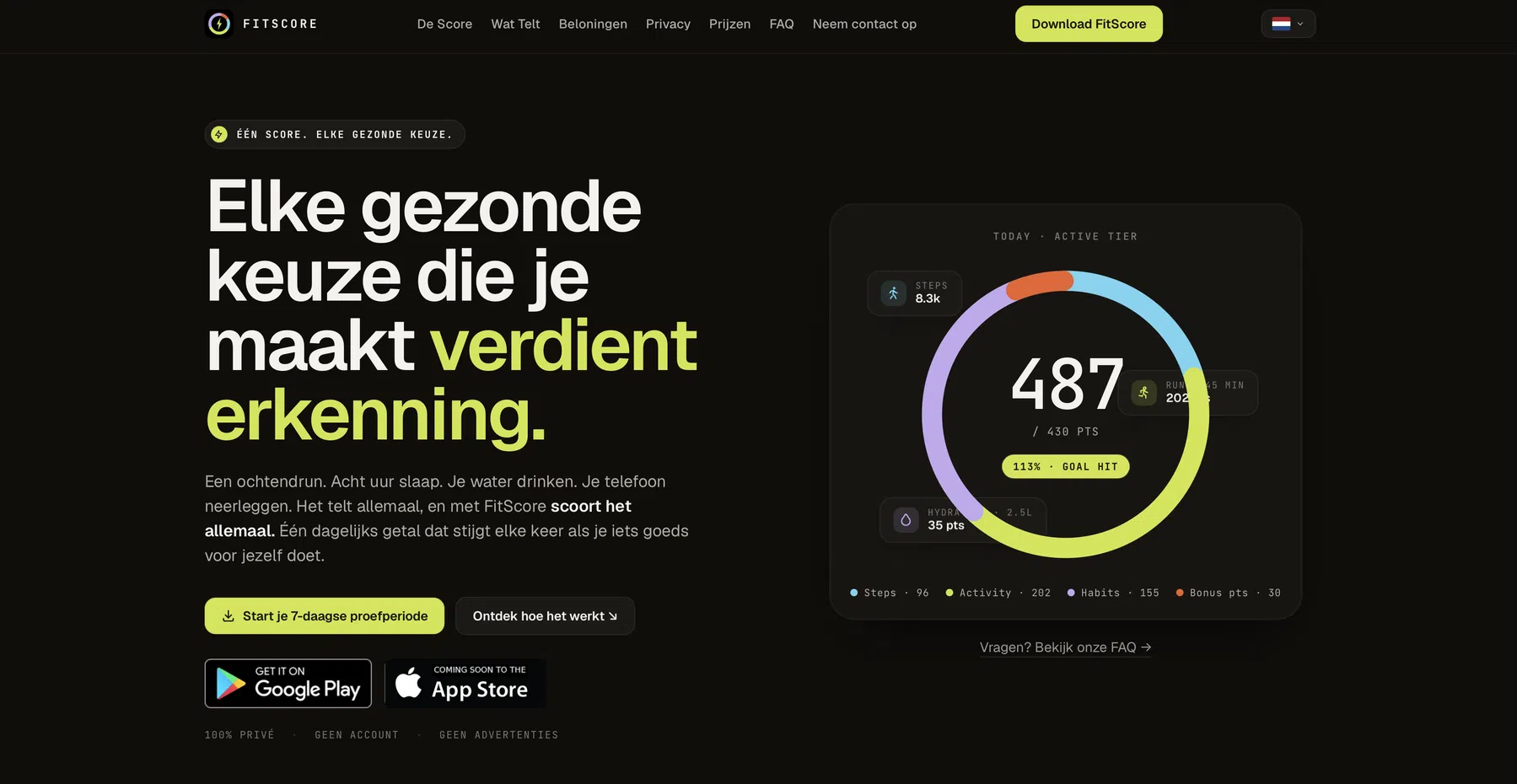 FitScore sssss